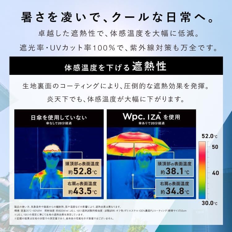Wpc. IZA Ultra Lightweight Mini Umbrella, 128g Compact Folding Sun & Rain, gray Parasol, 100% UV Protection UPF50+, Pocket Size Travel Umbrella with Carabiner