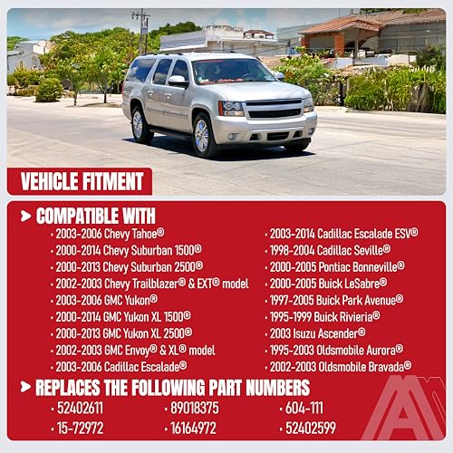 Image of HVAC Air Blend Door Actuator - Rear Temperature, Defrost - Replaces 52402611, 15-72972, 89018375, 604111 - Compatible with Chevy, GMC, Cadillac & More - Tahoe, Suburban, Yukon, Escalade, Trailblazer