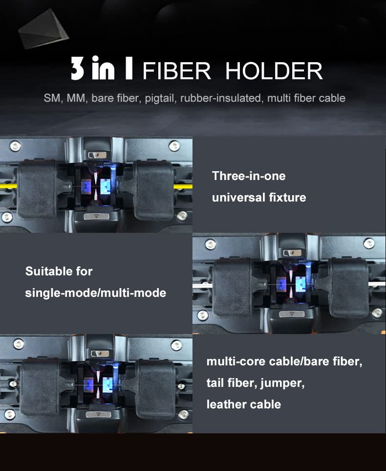 詳細 view of the 3-in-1 fiber holder accommodating different fiber types