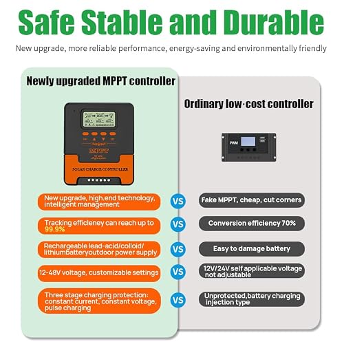 60A MPPT Solar Charge Controller, MPPT Controller up to 2880W Solar Panels, 12V/24V DC Output with Dual USB Port for LiFePO4, AGM Sealed Gel Flooded Lithium Battery (APP Control) - Thumbnail 4