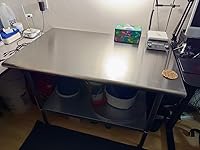 Review Image by Christopher V Christopher V