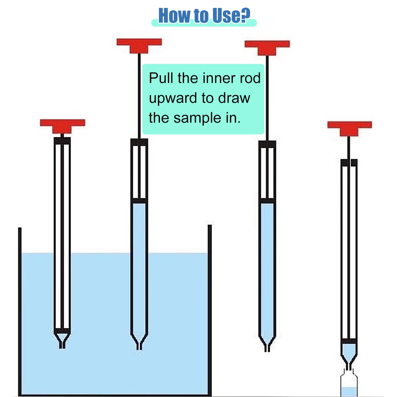 Deep Water Liquid Sampling Dipper w/Graduated, Metal Viscous Liquid Samper 1.6 2.2 3.2 4.9ft, Portable Liquid Sampling Tube for Water/Oil Sampling(Length 0.7m (2.2ft))