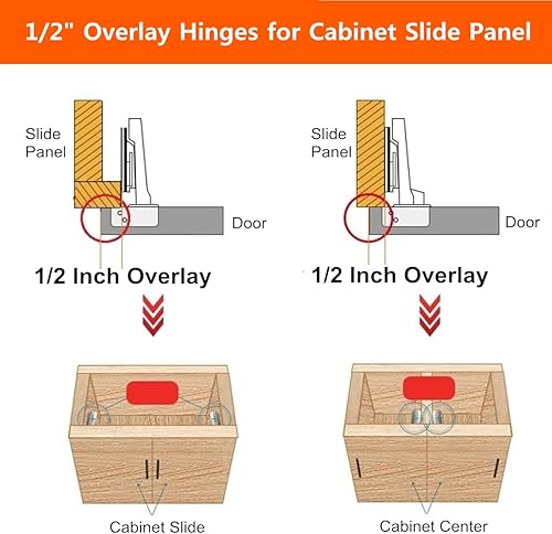 Miniatura 2 de Paquete de 20 bisagras de cierre suave superpuestas de 12 pulgada para gabinete con tornillos y regalo misterioso (tres adornos pequeños, elefante),