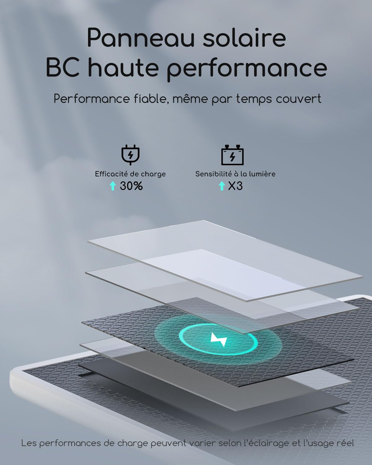 COOAU 4MP Camera Surveillance WiFi exterieure sans Fil, Stockage Local 64 Go, Kit 2 Caméras + Base, sans Abonnement, 365 Jours avec Technologie Solaire BC, WiFi 2.4/5GHz - 3