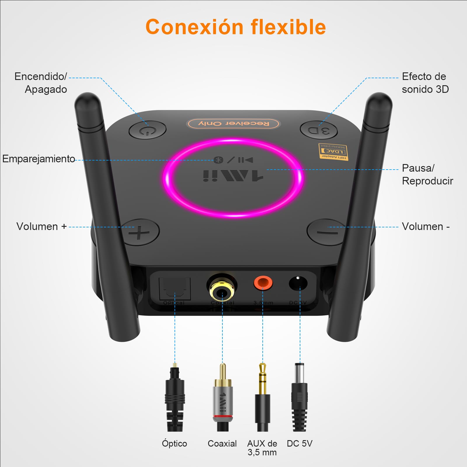 1Mii B06Ultra Receptor Bluetooth 5.3 HiFi, Hi-Res LDAC Adaptador Bluetooth Audio con ESS DAC Audiofilo, 3D Surround, aptX HD y Baja Latencia, Salida Óptica/Coaxial/AUX 3.5mm para Estéreo, Amplificador
