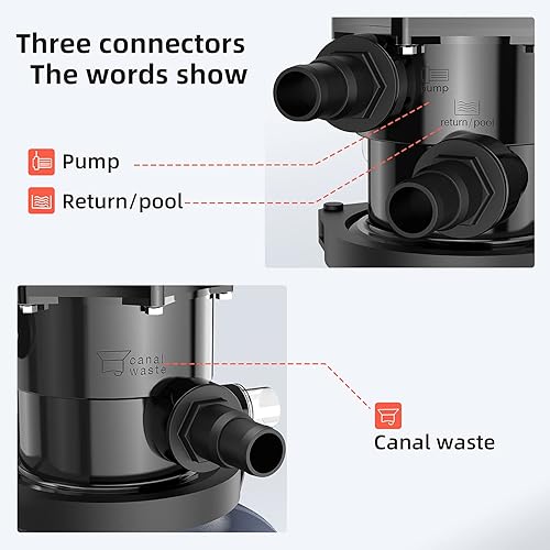 Miniatura 6 de BLUBERY Filtro de arena de 14.4 pulgadas con sistema de bomba de prefiltro de 12 HP, práctica válvula de 7 vías para piscinas sobre el suelo con