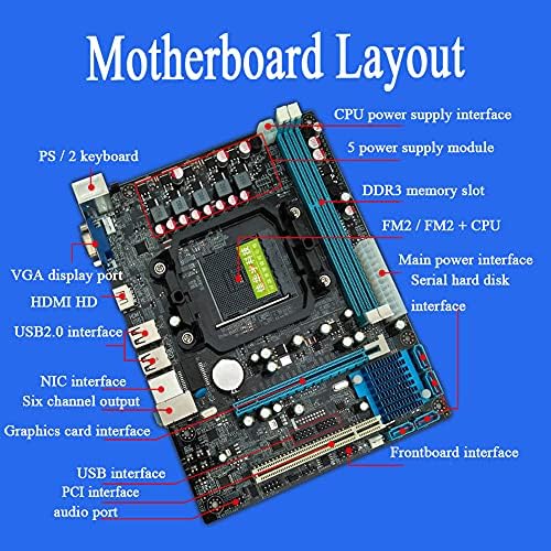 Annadue Motherboard for AMD, Desktop Computer Motherboard, with Deflector and SATA Cable, FM2/FM2 + CPU Interface, DDR3 Memory Support, 1600/1333 4G/8G, for AMD.