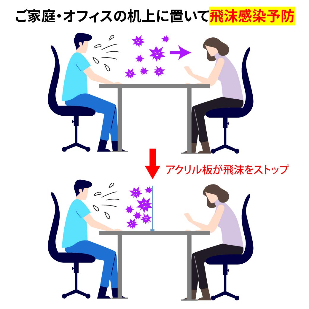 Amazon | 飛沫感染防止ボード スタンド付 600×500mm アクリル クリア