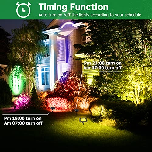 Tdlol 4 Pack Led Flood Light Outdoor, Rgb Flood Lights 2500Lm With App Control, Ip66 Waterproof, Music Sync, Timing, Dimmable 2700K 16 Million Colors Flood Lights Outdoor Decorations 250W Eqv #TOP2