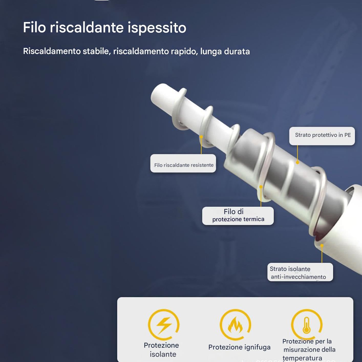 Cuscino Riscaldabile 6 Livelli di Temperatura con Controllo Termico | Cuscino Regolabile per Auto Ufficio Sedia a Rotelle Viaggi Invernali