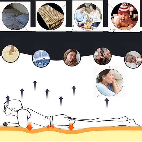 Miniatura 6 de WJXBoos Colchón plegable de espuma de tres pliegues, sofá cama suave y grueso, portátil, antideslizante, para cama de invitados, futón,