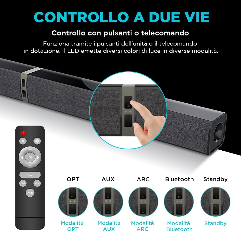 HoYLluDLL 2.0 Canal Soundbar per televisori, 32 pollici Soundbar 2 in 1 divisibile per televisori con 3 modalità EQ e suono surround 3D, altoparlanti Bluetooth 5.3, ARC/Optical/AUX, KY2020D