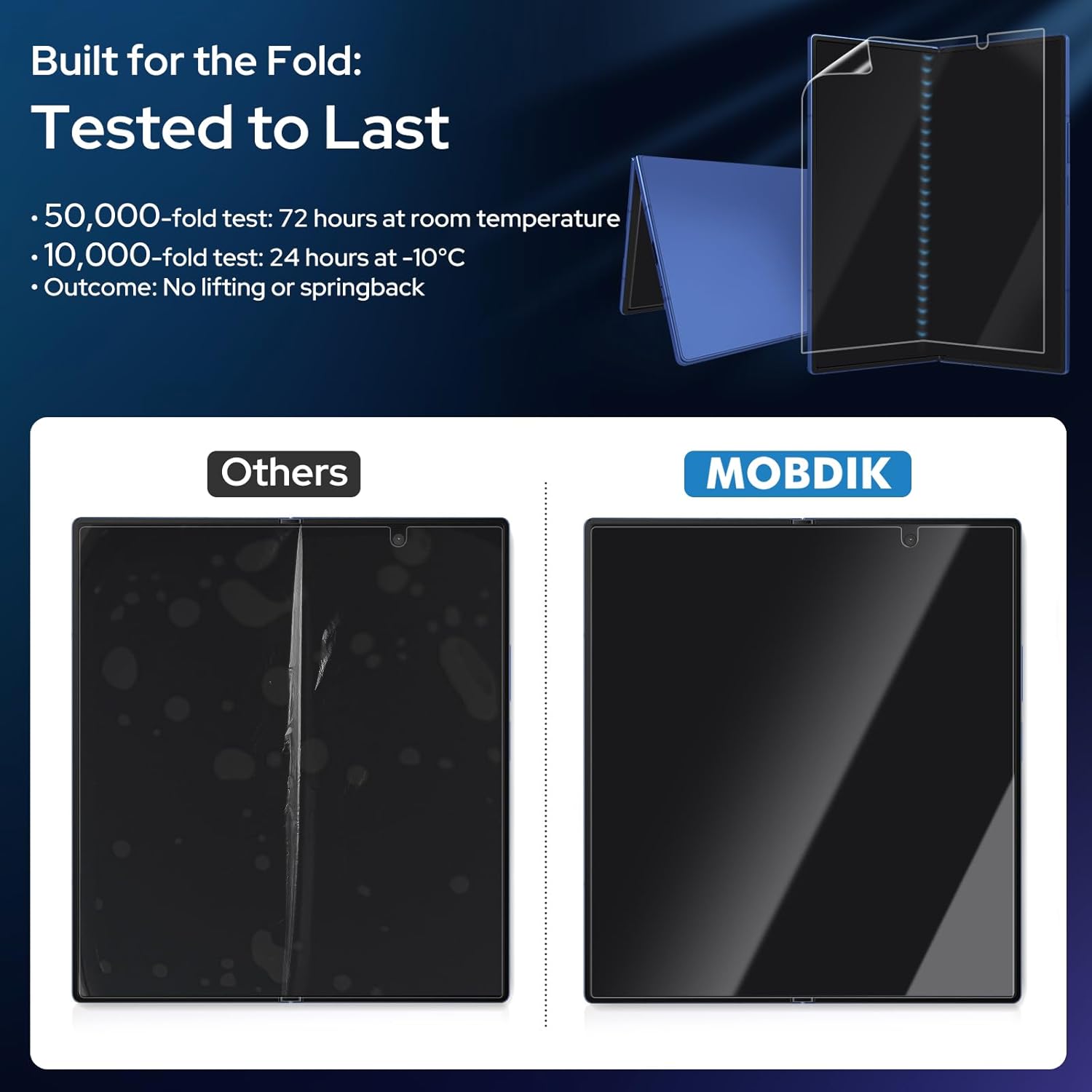 MOBDIK 2 Pack Screen Protector Compatible with Samsung Galaxy Z Fold 7, Front & Inner TPU Flexible Film with AlignGuard Pro, Auto-Repair, Bubble Free, Ultra HD