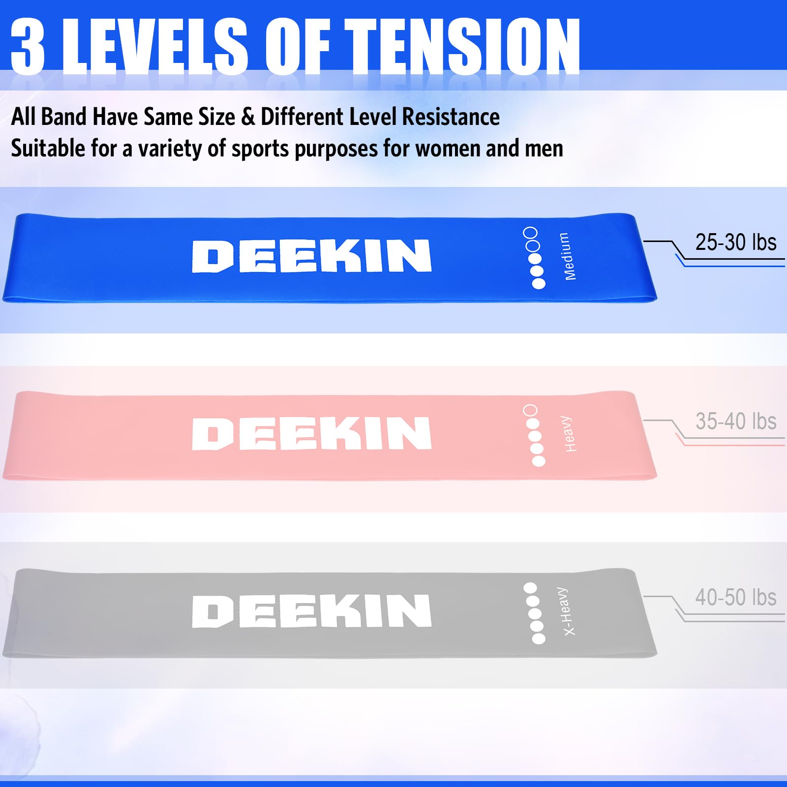 Deekin 20 Bandas de Resistencia, Bandas de Resistencia, Equipo de Ejercicio, Banda elástica para Mujeres y Hombres, Fitness en casa, Gimnasio, Yoga (Azul, 25-30 Libras)