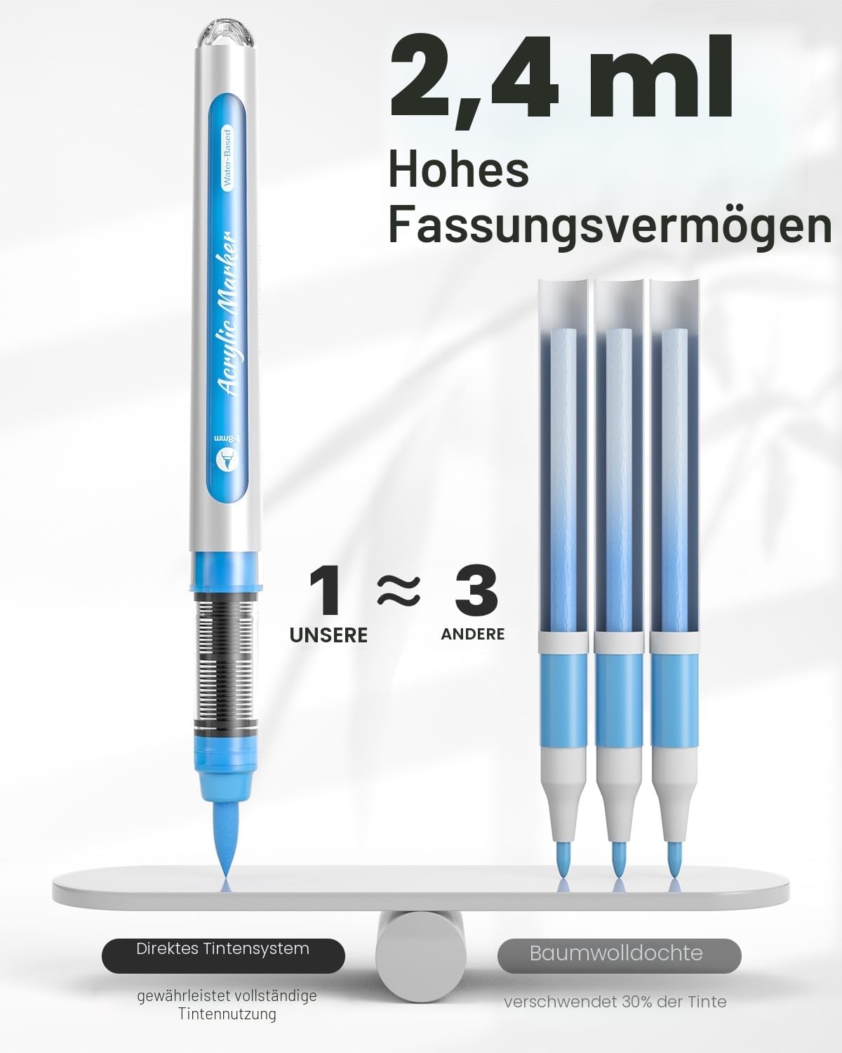 JusArt Acryl-Malmarkierer mit 72 Farben und Leinenbeutel, wasserbasierte Malstifte, die nicht verlaufen, mit automatischer Tintenkontrolle, wasserfeste Pinselmarkierer für