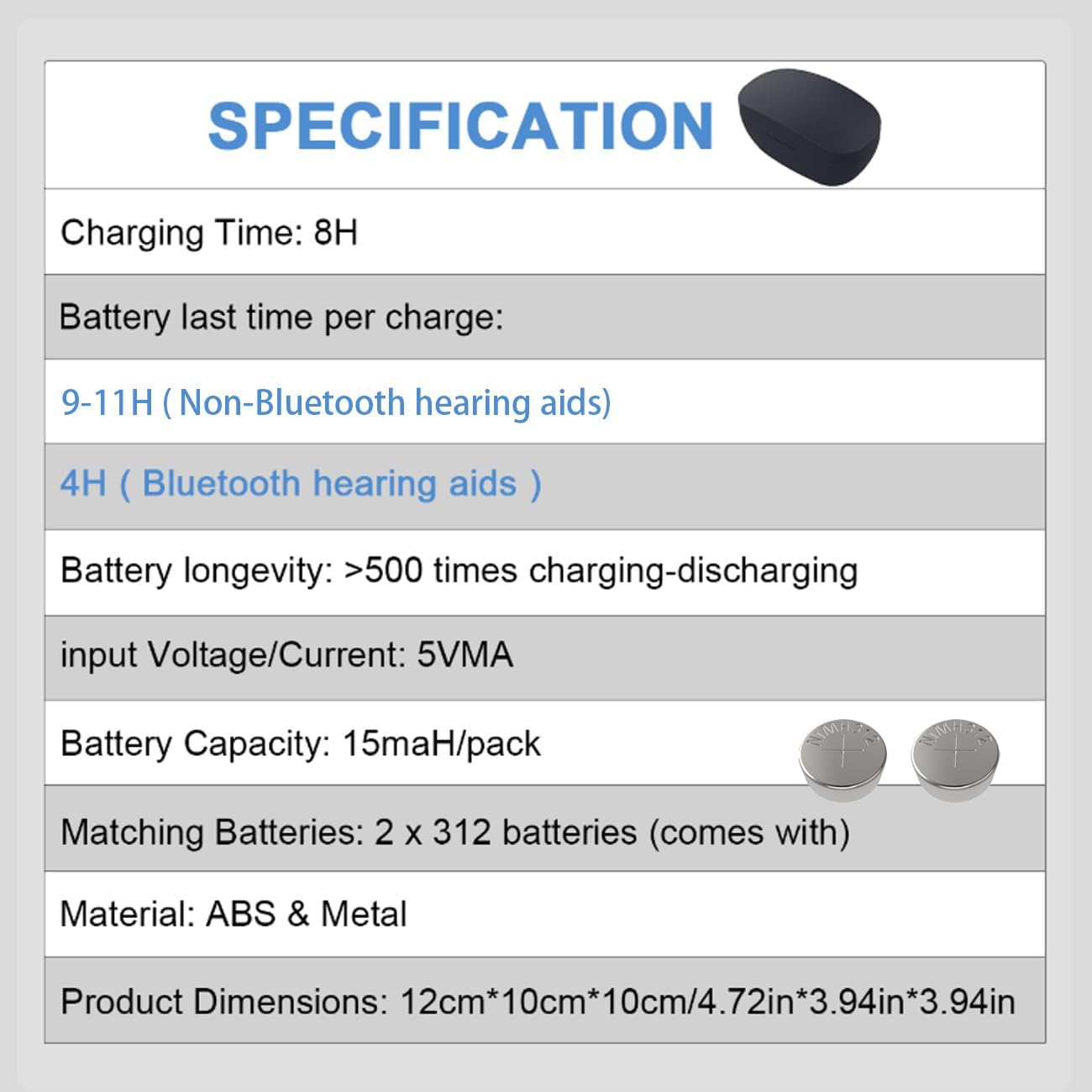 Baterías recargables de tamaño 312 para audífonos y caja de carga, funda de cargador de batería para audífonos 312 con 4 paquetes de baterías para audífonos para uso diario de rotación (cargador + 4