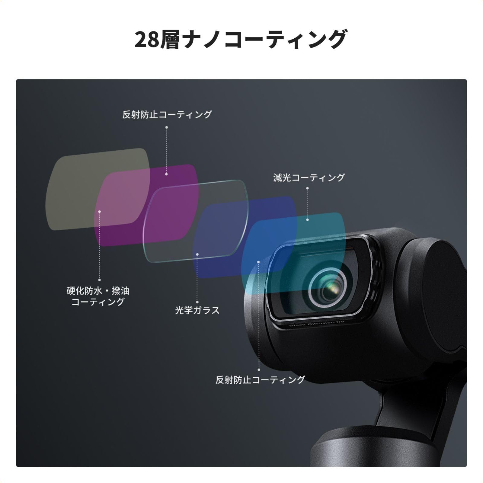Amazon | K&F Concept [16枚入り] Osmo Pocket 3 用 フィルターセット  