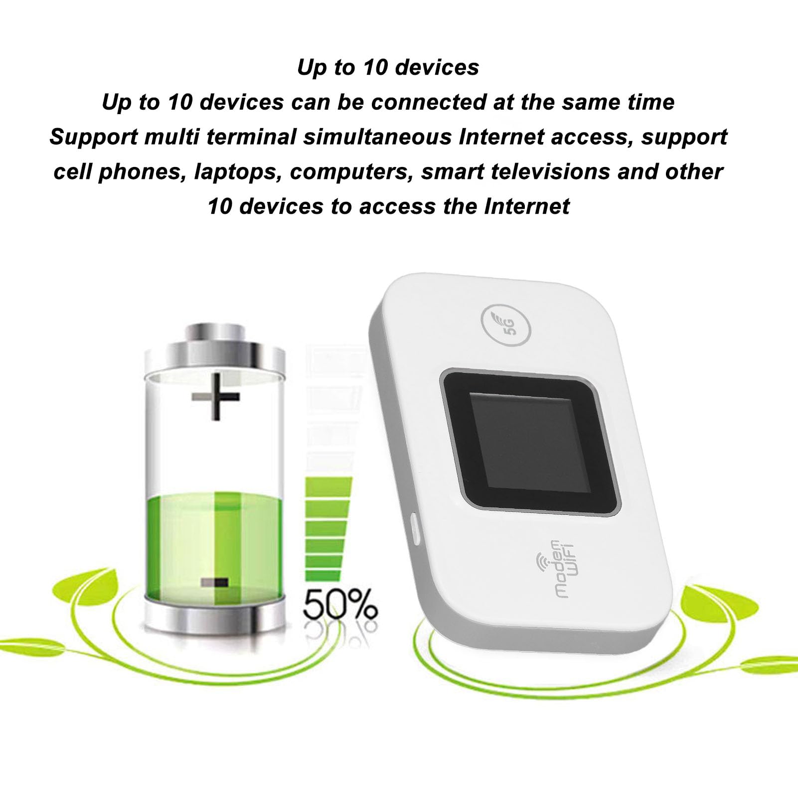 Modem WiFi 4G LTE, Prend en la Transmission Haute Vitesse 300Mbps, Connecter jusqu'à 10 Appareils, Réseau crypté sécurisé, Plug and Play, pour Téléphone Tablette TV