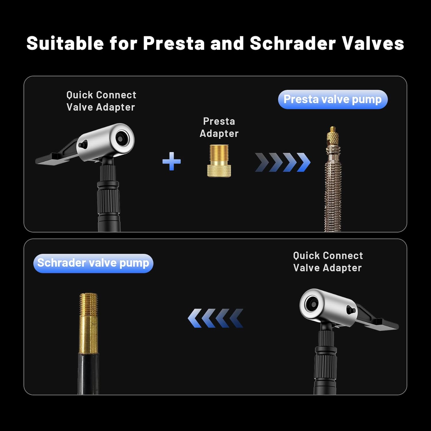 Mini Bike Tire Pump - 20s Fast Inflate Electric Bike Pump with Gauge, Max 150PSI Electric Air Pump with Presta & Schrader Valve for Road Bike, Mountain Bike, Electric Bike