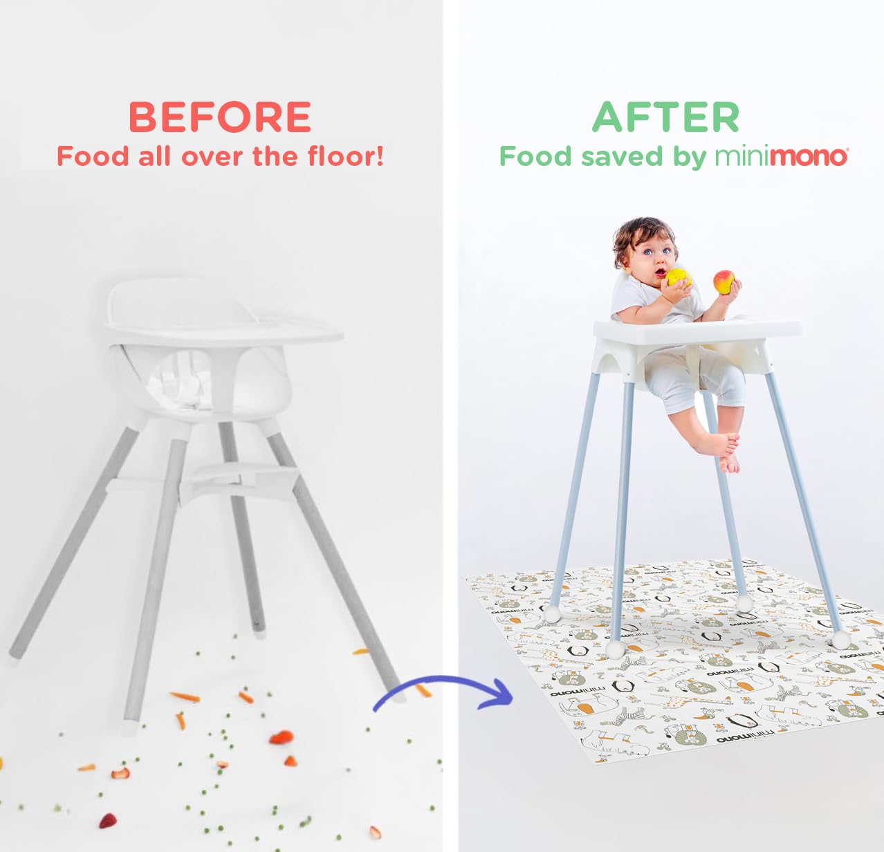 Minimono Tapete para Salpicaduras de bebé para Debajo de la Trona – 30 Alfombrillas Desechables e Impermeables – 40 x 47 Pulgadas, tapete de Actividades Multiusos para Picnic, Arte y Manualidades,