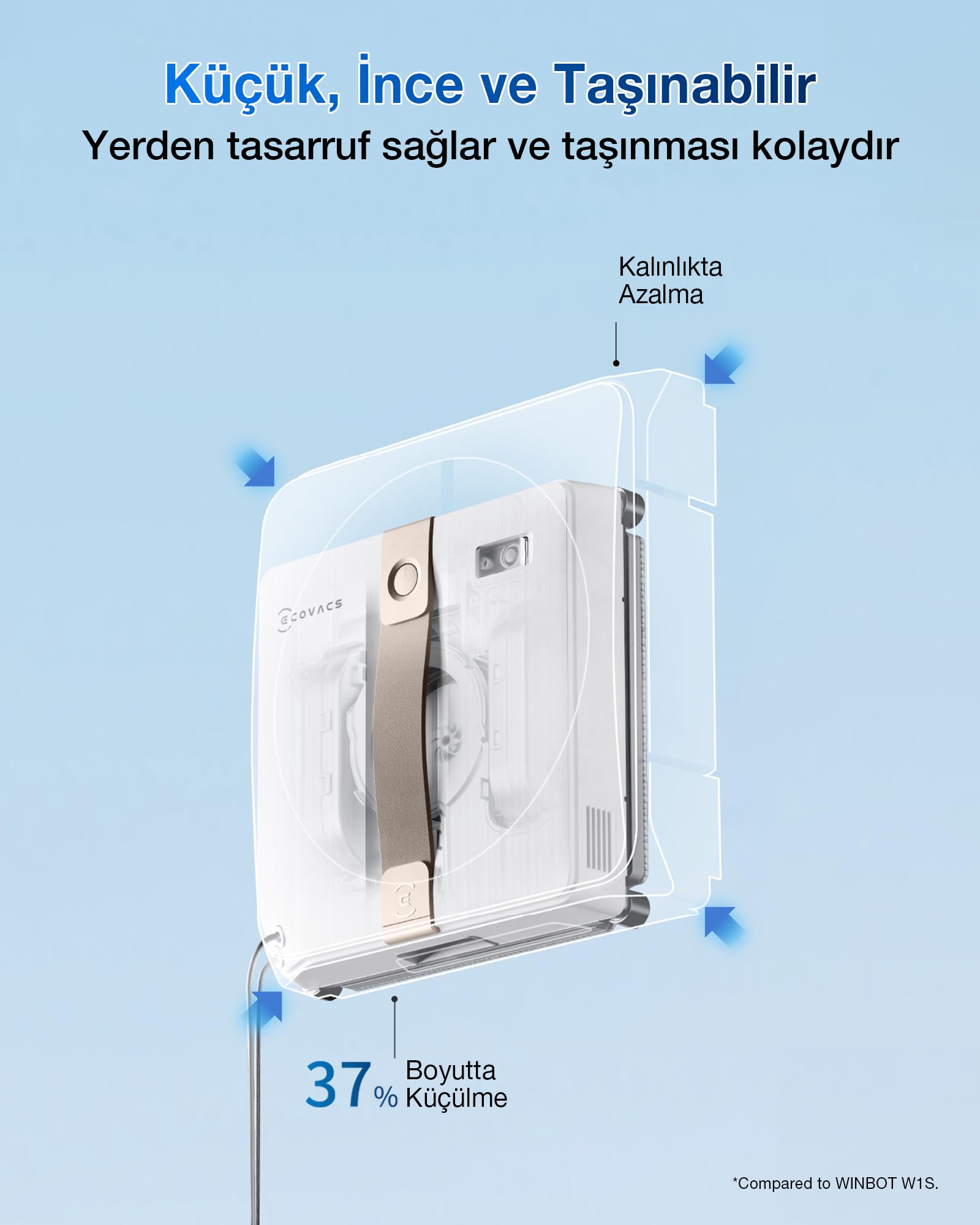 ECOVACS WINBOT Mini Robot de Nettoyage de vitres, Design Compact, Double Buses avec pulvérisation ultrasonique, système de Protection à 9 étapes, Planification Intelligente du Trajet, Blanc
