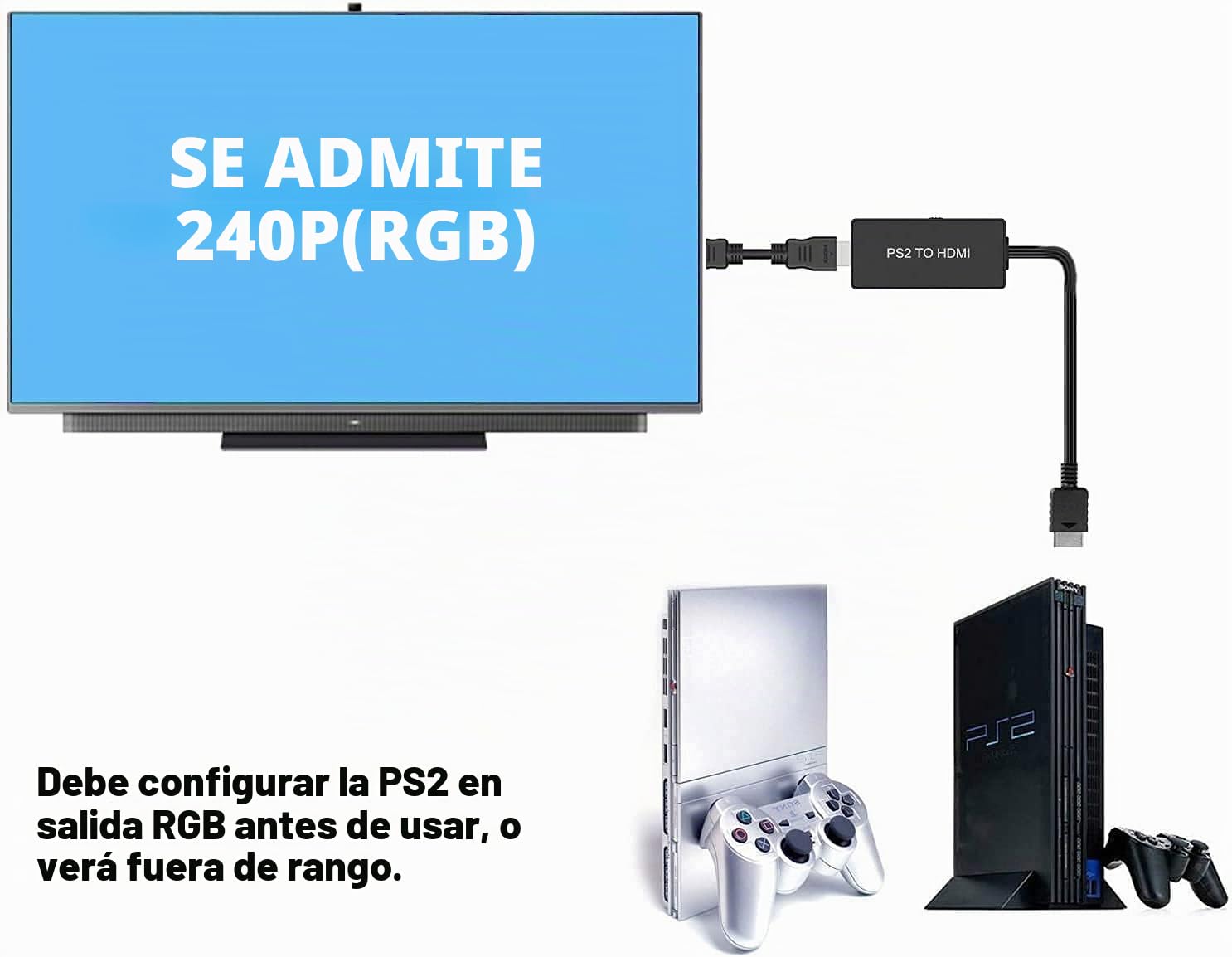Y.D.F Adaptador PS2 a HDMI con Cable Convertidor - Compatible con Interruptor de Relación de Aspecto 4:3/16:9 - para PlayStation 1/2 HD Link