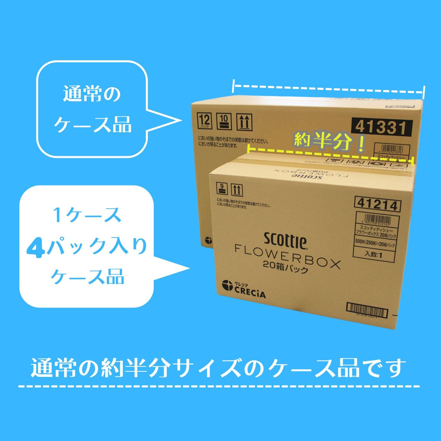 Amazon.co.jp: ティッシュ 長持ち 500枚(250組) 20箱 スコッティ