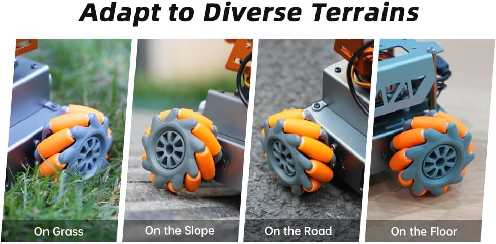 A robot car equipped with Mecanum wheels demonstrating movement on grass, a slope, a road, and a floor.