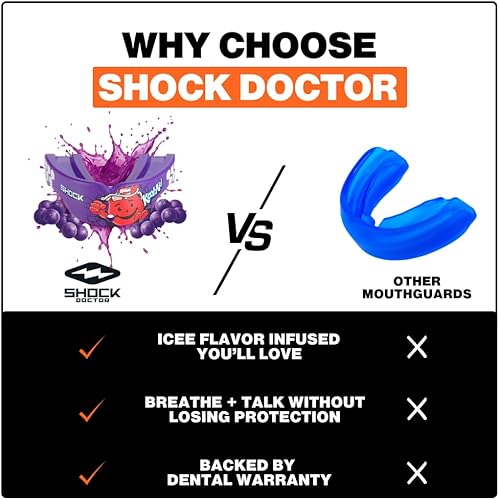 Miniatura 6 de Shock Doctor, Gel Max Power Flavor - Protector bucal, fútbol, lacrosse, hockey, artes marciales mixtas, boxeo, jóvenes y adultos