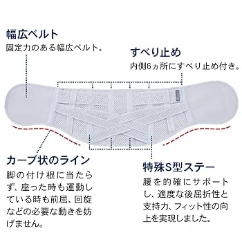 お医者さんのコルセット　プレミアム仕様　4L～5L Amazon | お医者さんのコルセット プレミアム仕様 4L-5L | アル