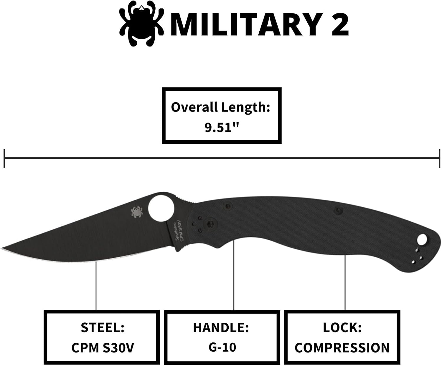 Spyderco Military 2 Folding Pocket Knife with 4" CPM S30V Steel Blade and G-10 Handle - EDC Knife for Men and Women, Perfect for Hunting, Tactical, Camping, Survival, Hiking - PlainEdge - C36GPBK2