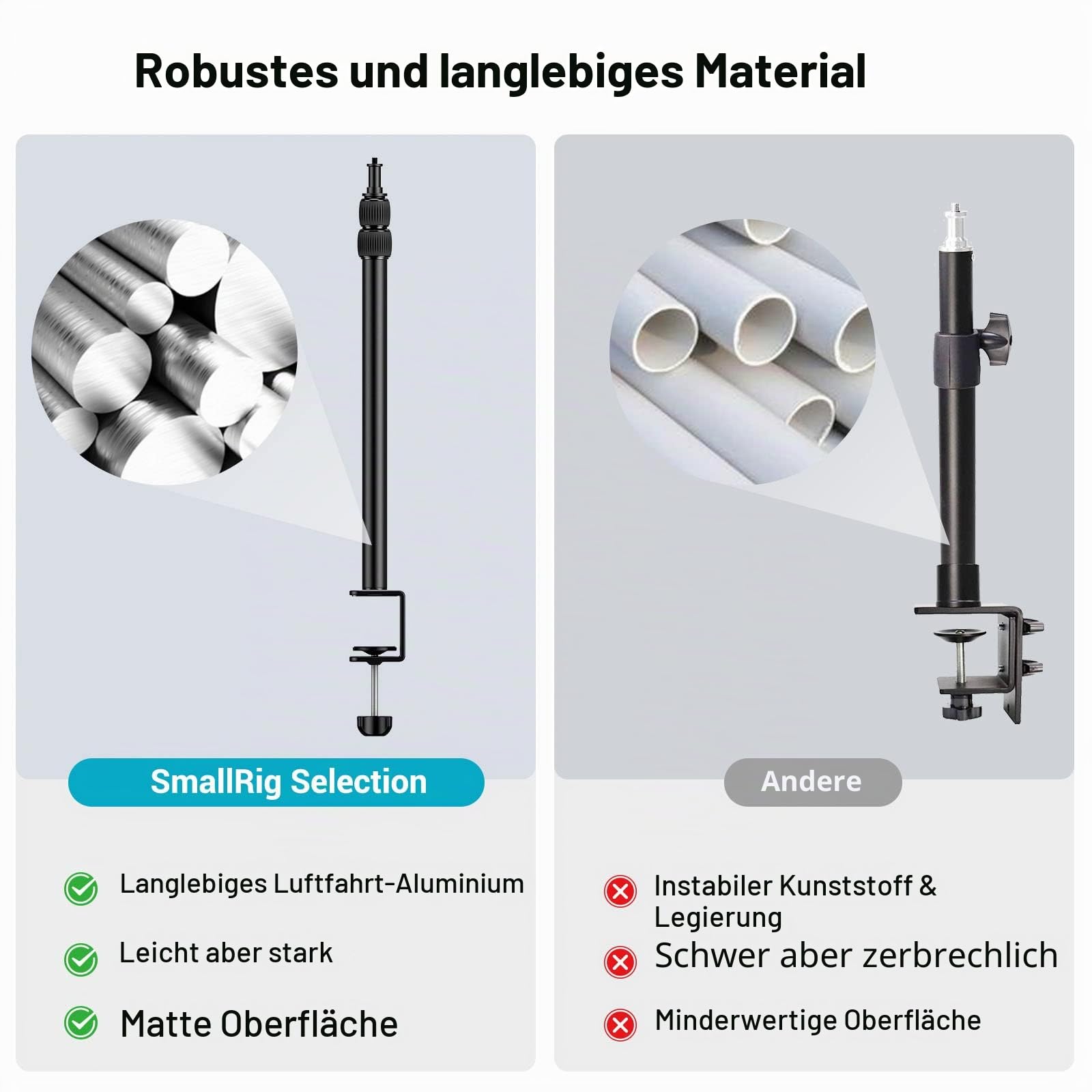 SMALLRIG Kamera Light Stand Tischstativ Lichtstativ mit 1/4"-20 Kugelkopf, 13"-35,4" verstellbares Tablet Halterung, Klemme für DSLR Kamera, Ringlicht, Live Streaming, Video Aufnahmen - 3488