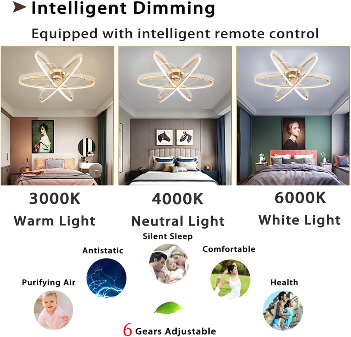 YUEGOO Reversible Ceiling Fan with Light 3 Colors Dimmable Silent Remote Control Modern Indoor Living Room Fan Ceiling Lights with Timer Dining Room Bedroom Lounge Fan with Ceiling Light