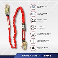 Vista 5 de Palmer Safety Full Body Harness 5pt Adjustment, Dorsal D-Ring, Grommet Legs, and Fall Indicators