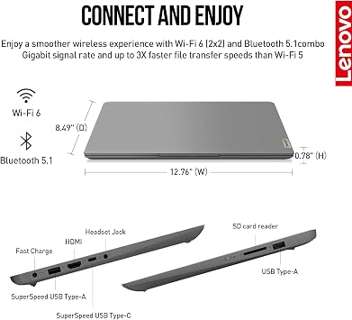 Lenovo IdeaPad 3 14 Laptop Computer, 14 Inch FHD Ultra Thin Lightweight College Students Notebook PC, Intel Quad Core i5, 40GB RAM, 1TB SSD, Windows 11, Lifetime Microsoft Office, HDMI Webcam USB-C