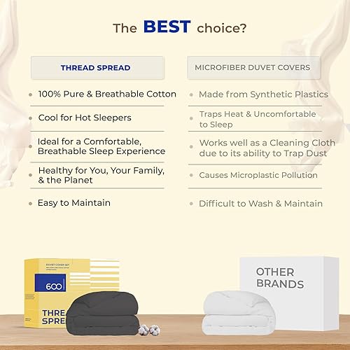 Miniatura 5 de THREAD SPREAD Hotel Collection - Juego de sábanas de 600 hilos de algodón egipcio, satinado, 4 piezas