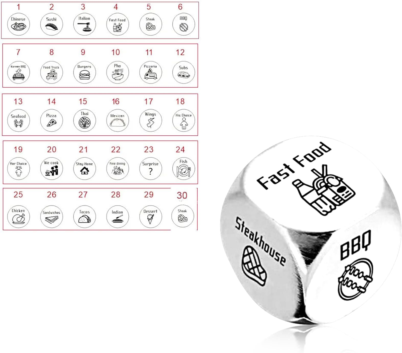 5 Pcs Food Dice Decision Maker Gifts for Boyfriend, Food Decision Maker Gifts Boyfriend Girlfriend Gifts Date Night Gifts for Couples
