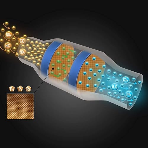 Miniatura 5 de MAYASAF Convertidor catalítico para Subaru 1999-2005 Forester, Impreza 2002-2005, Legacy, 2000-2005 Outback, 2003-2005 Baja, 2005 Saab 9-2X modelos