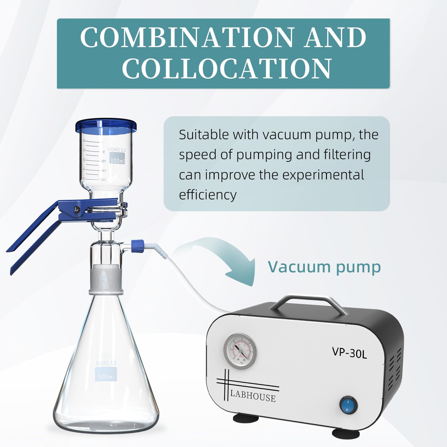 Kit de aparato de filtración al vacío de laboratorio, matraz de filtrado de 500 ml y embudo de vidrio de 300 ml