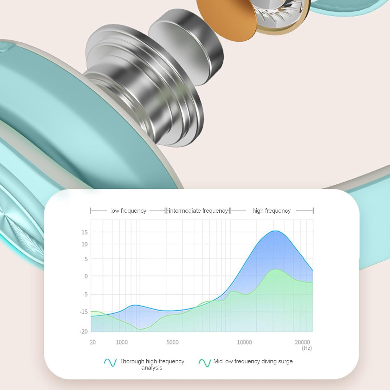 Headphones shown in folded and worn positions