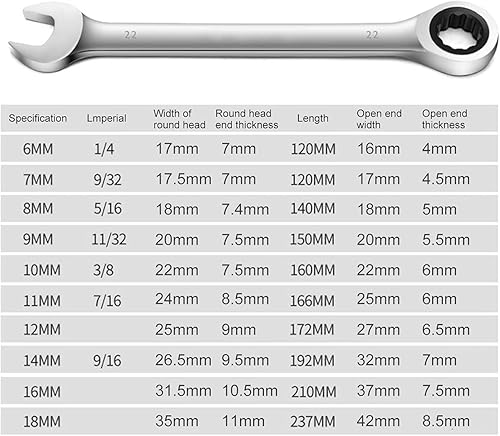 Miniatura 6 de Llave combinada, llave de trinquete, 0.236-0.709 in, 72 dientes, equipo de taller de alto par, llave combinada de engranajes de 72 dientes multiusos