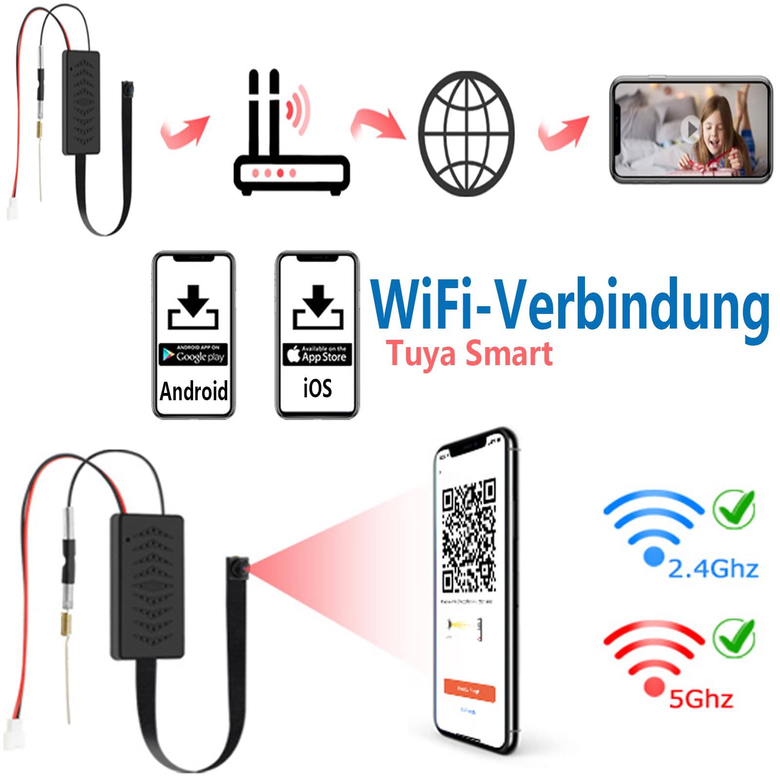 TANGMI Bodycam Körperkamera Mini WiFi 1080P HD, Tragbar 2.4G & 5Ghz Body Cam, Bewegungserkennung und Loop-Aufnahme Kleine Kamera mit Batterie