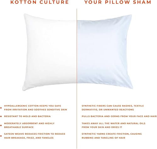 Miniatura 4 de Juego de 2 fundas de cojín plisadas estilo europeo, 100% algodón egipcio de 600 hilos, súper suaves, decorativas, ropa de cama de clase de hotel (26