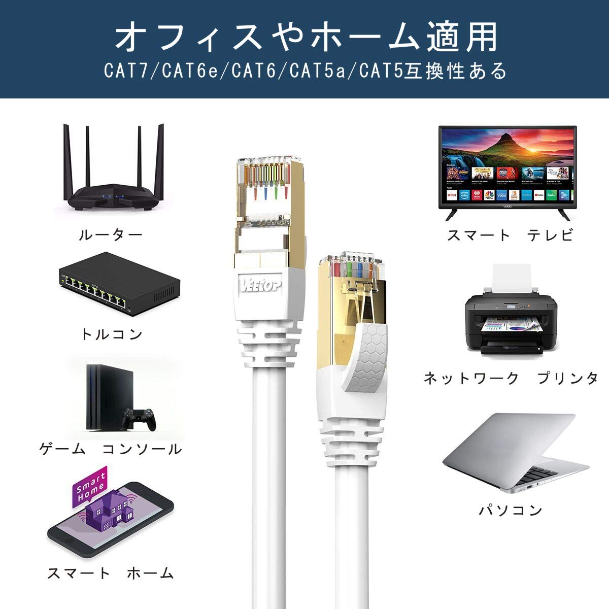 Amazon.co.jp: 0.5m Veetop LANケーブル CAT8 超高速 40Gbps 2000MHz