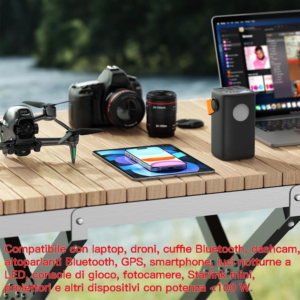 Power Bank Per Laptop Ad Alta Capacità Da 60000 MAh, Caricabatterie Portatile Per Laptop A Ricarica Rapida Da 100 W, 2 Ingressi E 5 Uscite, Impermeabile IP65, Per Tablet, Fotocamere(Color:black)