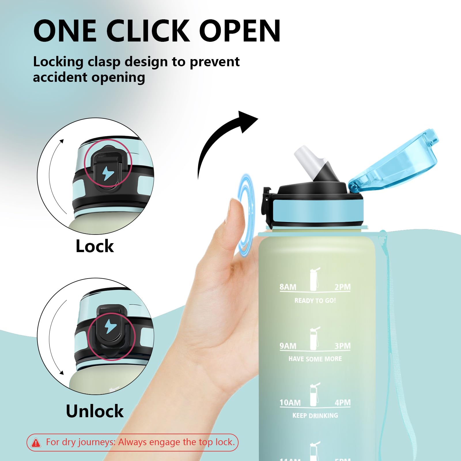 Borraccia 1 litro, Senza Perdite Borracce con Cannuccia, Borraccia Palestra con Indicatore del Tempo, Facile da Pulire, Borracce Motivazionale per Ciclismo, Gym, Campeggio - 5