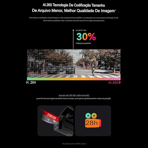 DDPAI N1 Dual Dash Cam Frontal Traseira 1296P+1080P Câmera para Carro com WiFi, Aplicativo, Supercap