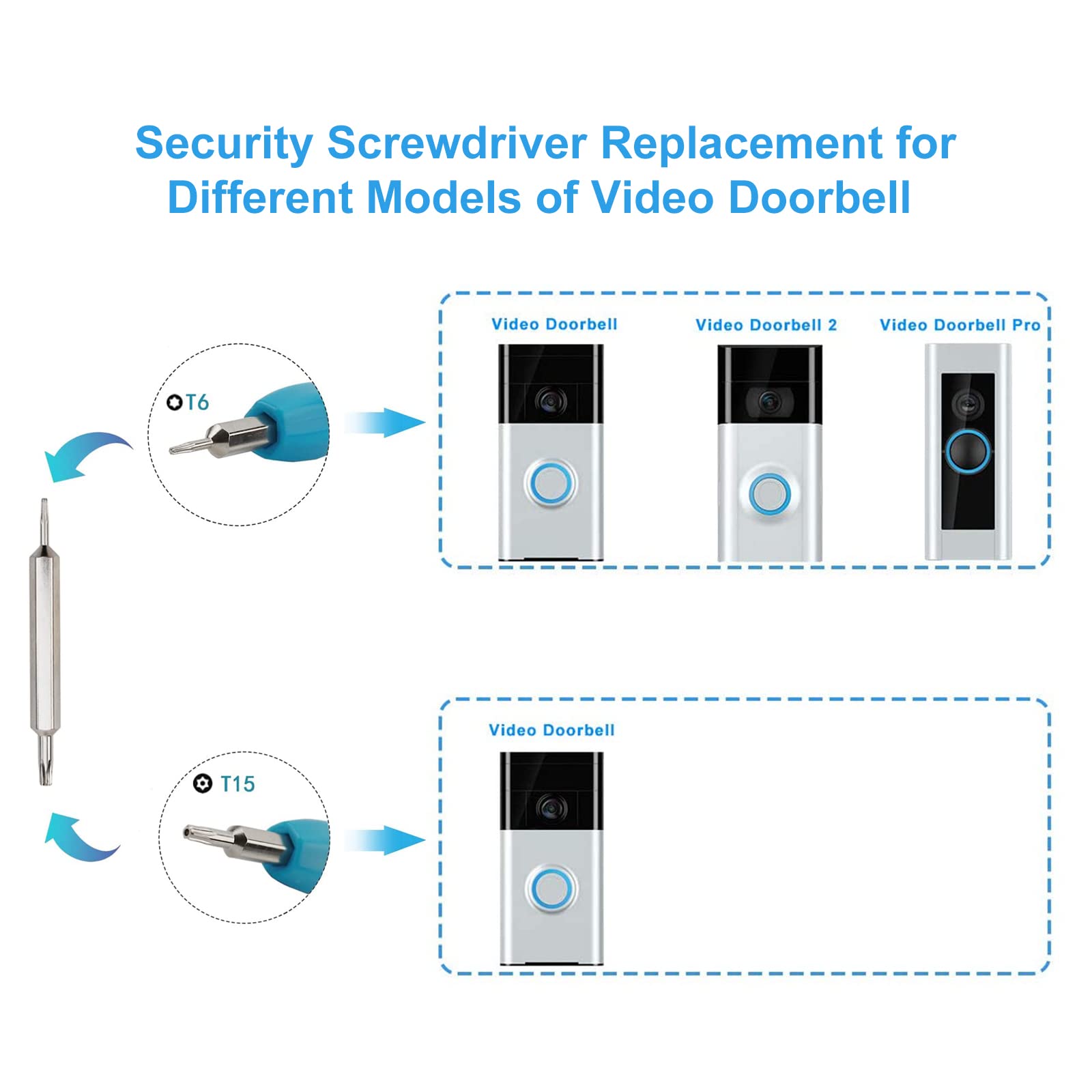 Ring Device New Wifi For Ring Doorbell Router Ring Doorbell Setup