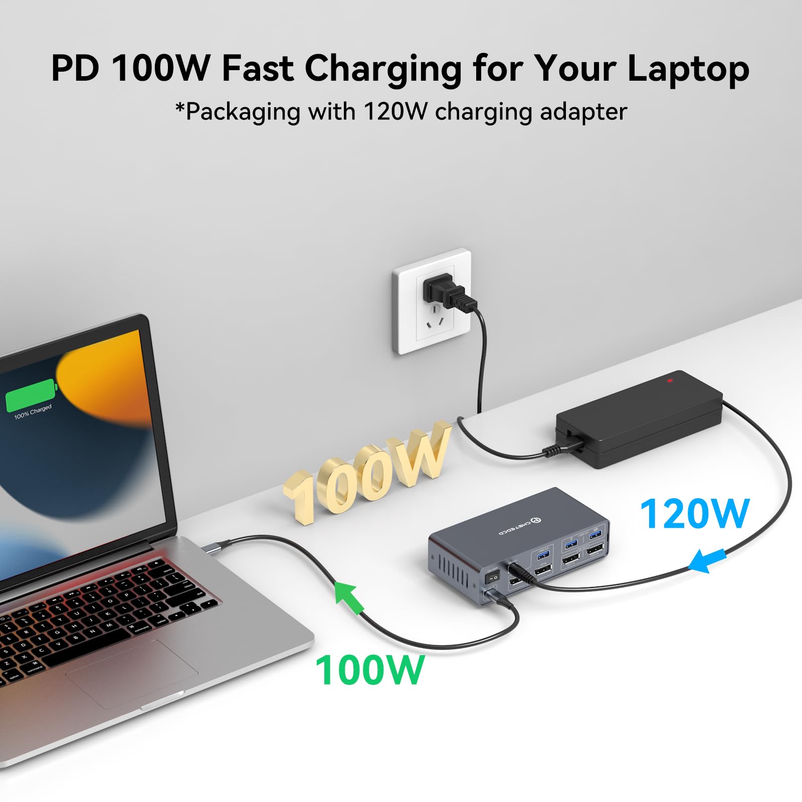 VPFET KVM Docking Station 4K120Hz Displayport USB C KVM Switch 2 PC 2 Monitore Displayport 14-in-1 Dual Monitor KVM-Switches für Laptop & Desktop Unterstützt PD-Laden Max 100 W mit DC 20V Netzteil