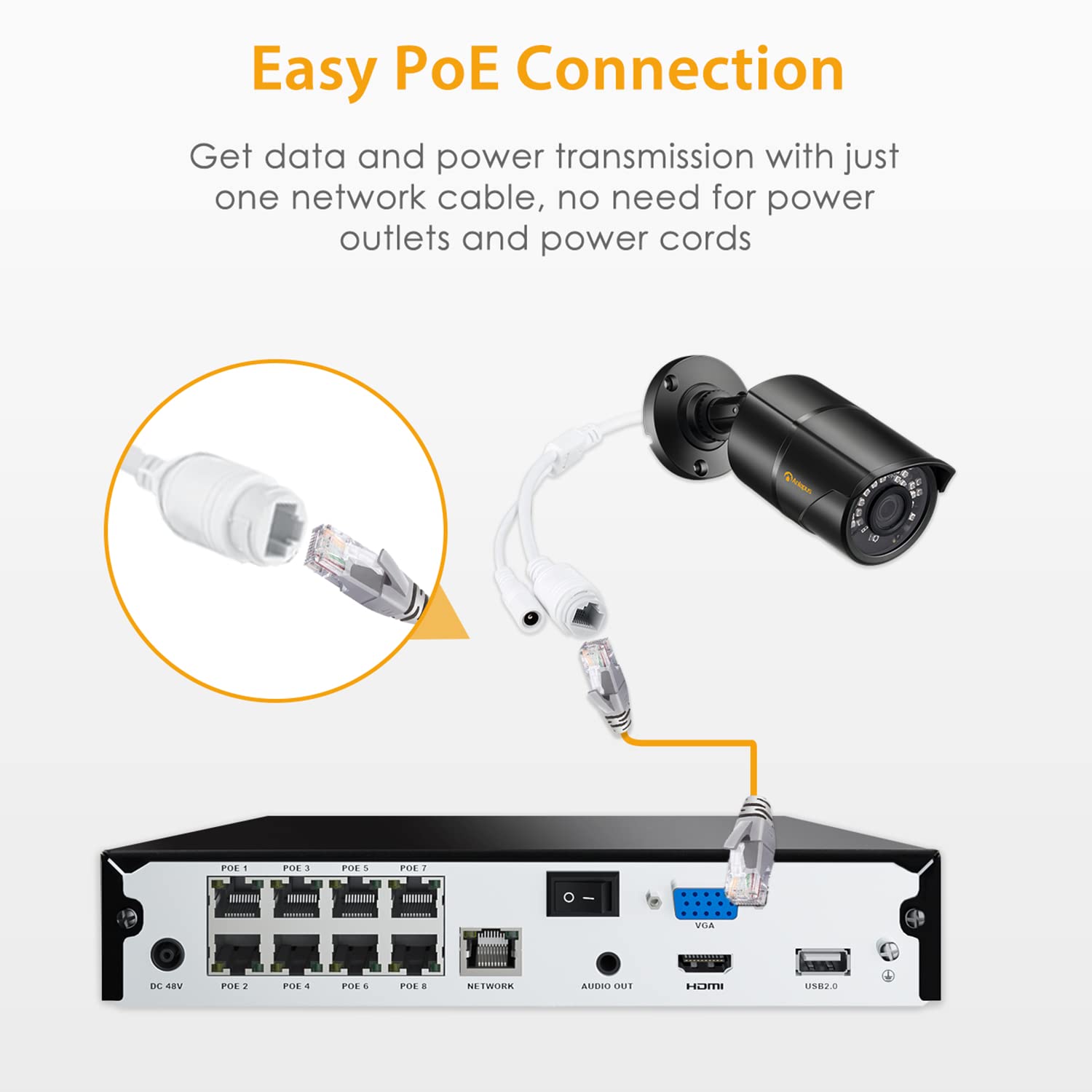Anlapus PoE Kit Sistema de Cámara de Vigilancia Seguridad 4pcs Cámara PoE IP Exterior con 8CH 5MP H.265+ Videograbador NVR, Visión Nocturna, Alarma de Movimiento, 1TB Disco Duro